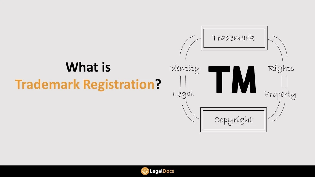 What is Trademark Registration - LegalDocs